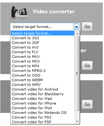 come convertire video